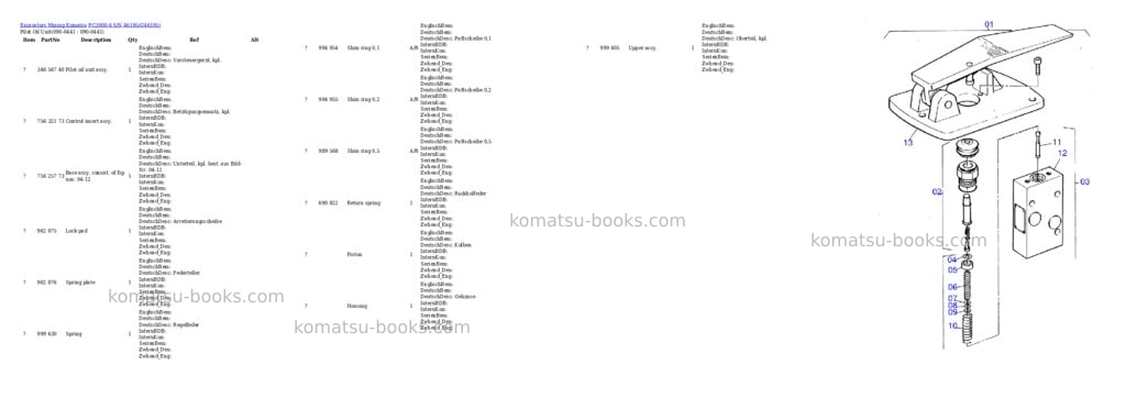 Komatsu pc3000-6 s/n 46195 Parts catalog cover Page 8 Komatsu pc3000-6 s/n 46195 Parts catalog cover Page 8