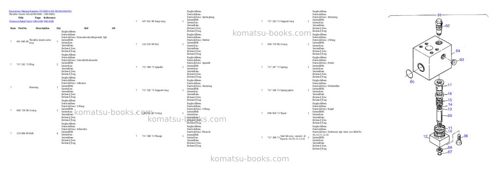 Komatsu pc3000-6 s/n 46195 Parts catalog cover Page 9 Komatsu pc3000-6 s/n 46195 Parts catalog cover Page 9