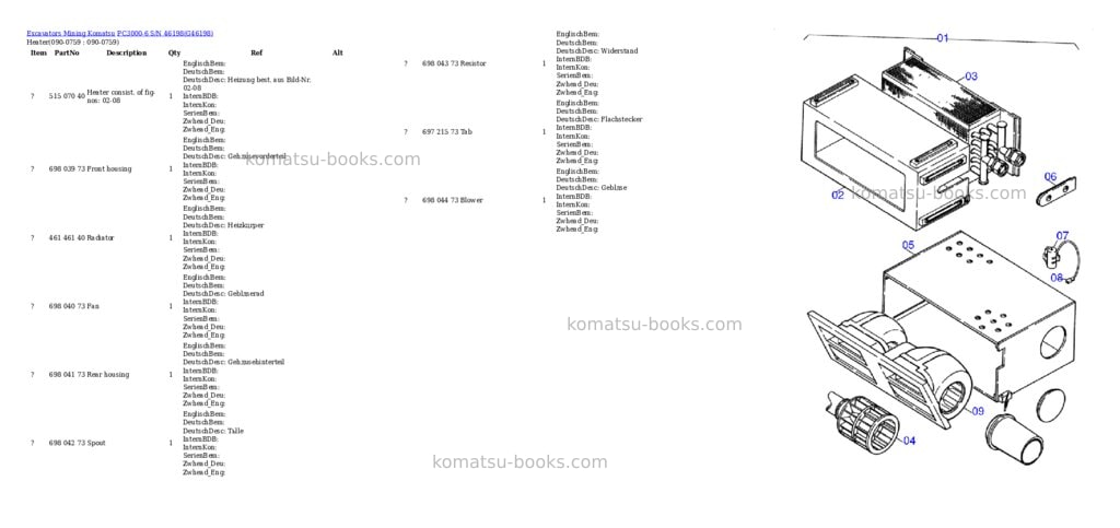 Komatsu pc3000-6 s/n 46198 Parts catalog cover Page 10 Komatsu pc3000-6 s/n 46198 Parts catalog cover Page 10