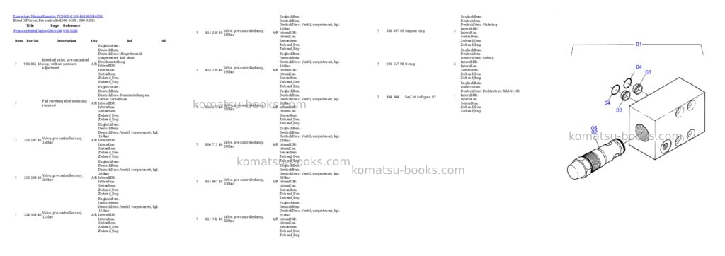 Komatsu pc3000-6 s/n 46198 Parts catalog cover Page 5 Komatsu pc3000-6 s/n 46198 Parts catalog cover Page 5