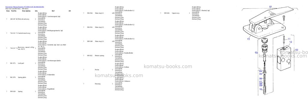 Komatsu pc3000-6 s/n 46198 Parts catalog cover Page 8 Komatsu pc3000-6 s/n 46198 Parts catalog cover Page 8