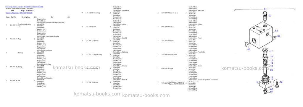 Komatsu pc3000-6 s/n 46198 Parts catalog cover Page 9 Komatsu pc3000-6 s/n 46198 Parts catalog cover Page 9