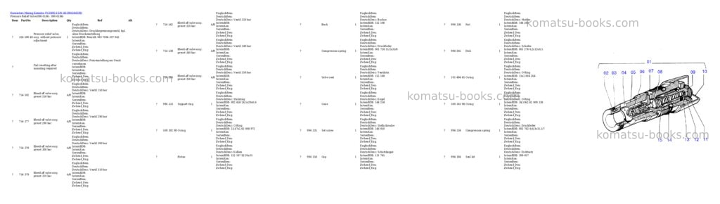 Komatsu pc3000-6 s/n 46199 Parts catalog cover Page 3