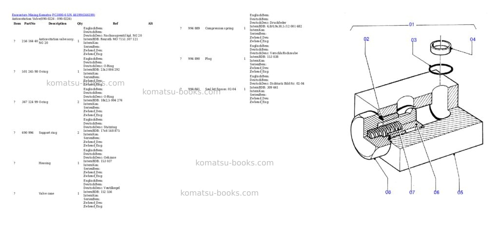 Komatsu pc3000-6 s/n 46199 Parts catalog cover Page 4