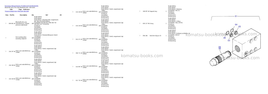 Komatsu pc3000-6 s/n 46199 Parts catalog cover Page 5