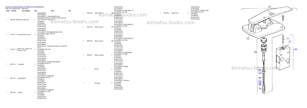 Komatsu pc3000-6 s/n 46199 Parts catalog cover Page 8