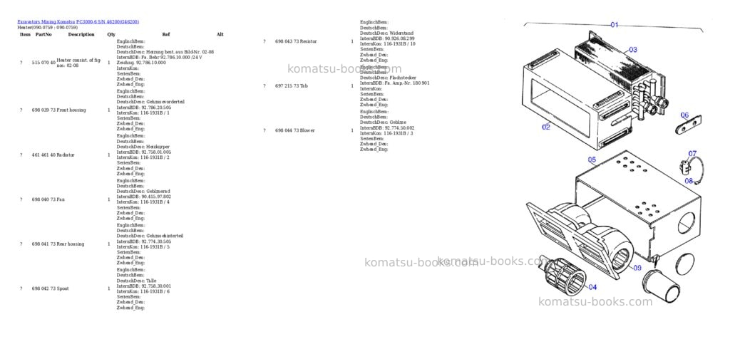 Komatsu pc3000-6 s/n 46200 Parts catalog cover Page 10