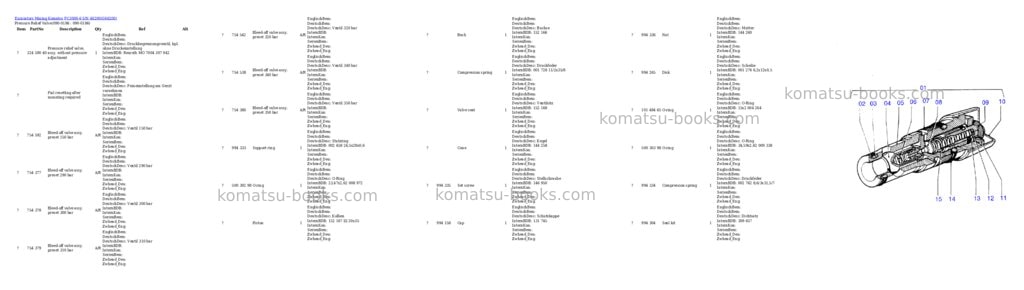 Komatsu pc3000-6 s/n 46200 Parts catalog cover Page 3