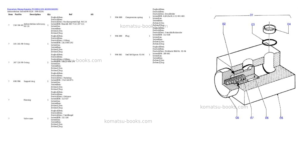 Komatsu pc3000-6 s/n 46200 Parts catalog cover Page 4