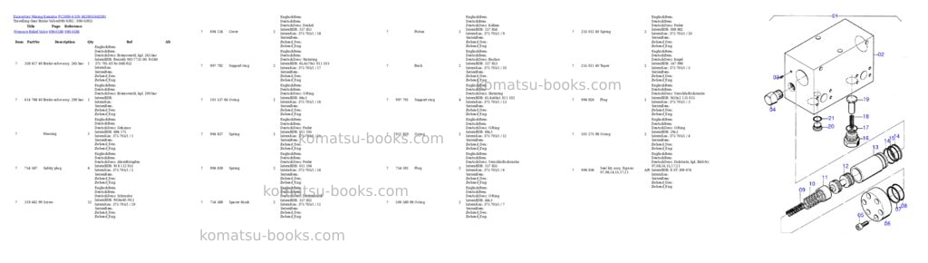 Komatsu pc3000-6 s/n 46200 Parts catalog cover Page 6