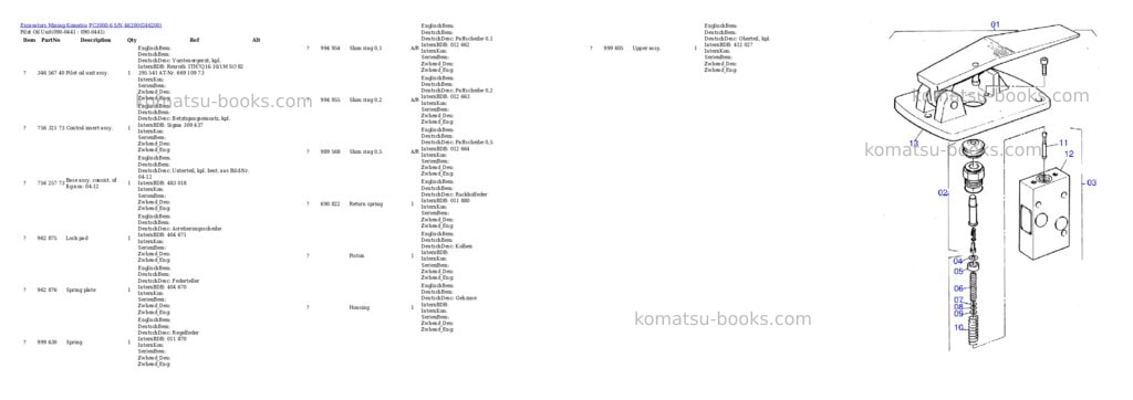 Komatsu pc3000-6 s/n 46200 Parts catalog cover Page 8