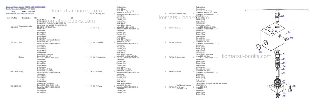 Komatsu pc3000-6 s/n 46200 Parts catalog cover Page 9