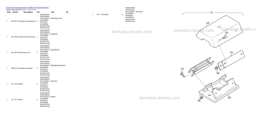 Komatsu pc3000-6 s/n 46201 Parts catalog cover Page 2