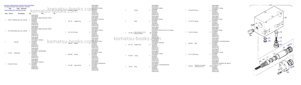 Komatsu pc3000-6 s/n 46201 Parts catalog cover Page 6