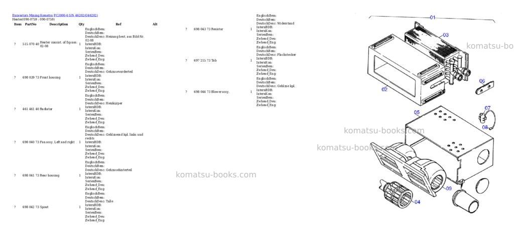 Komatsu pc3000-6 s/n 46202 Parts catalog cover Page 10