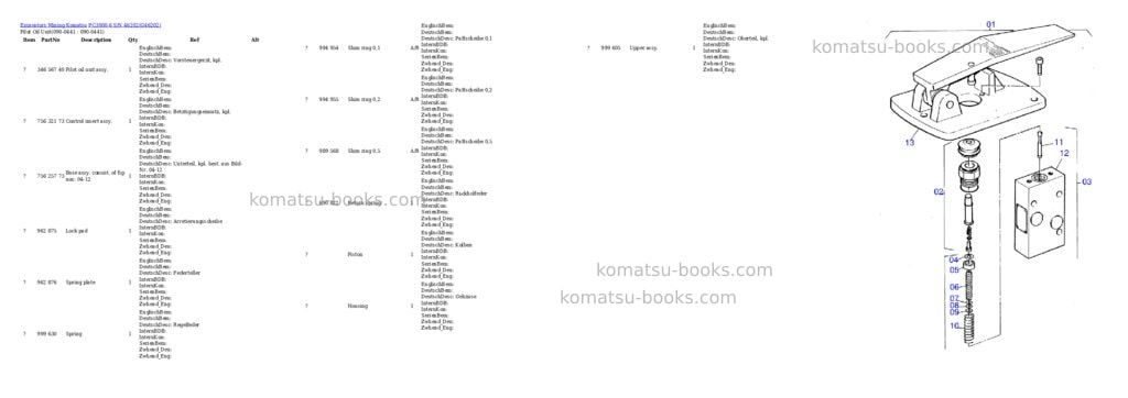 Komatsu pc3000-6 s/n 46202 Parts catalog cover Page 8