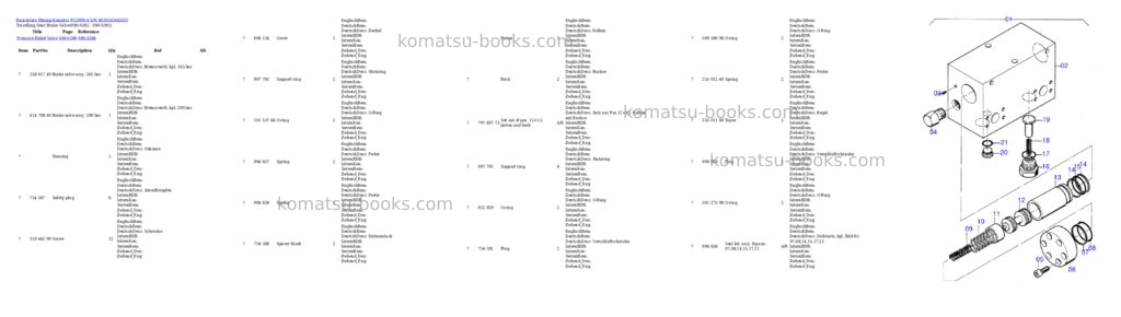 Komatsu pc3000-6 s/n 46203 Parts catalog cover Page 6 Komatsu pc3000-6 s/n 46203 Parts catalog cover Page 6
