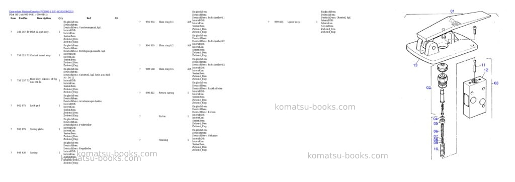 Komatsu pc3000-6 s/n 46203 Parts catalog cover Page 8 Komatsu pc3000-6 s/n 46203 Parts catalog cover Page 8