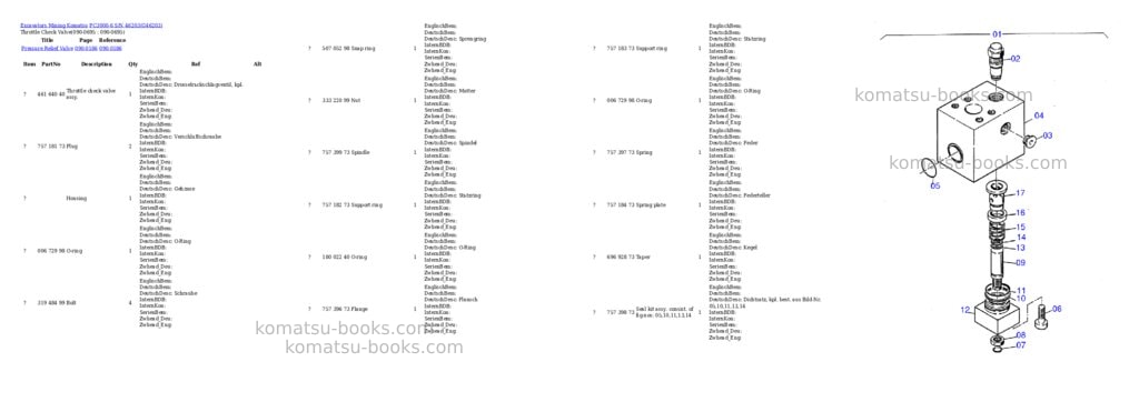 Komatsu pc3000-6 s/n 46203 Parts catalog cover Page 9 Komatsu pc3000-6 s/n 46203 Parts catalog cover Page 9