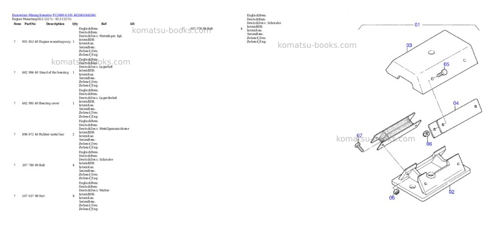 Komatsu pc3000-6 s/n 46204 Parts catalog cover Page 2