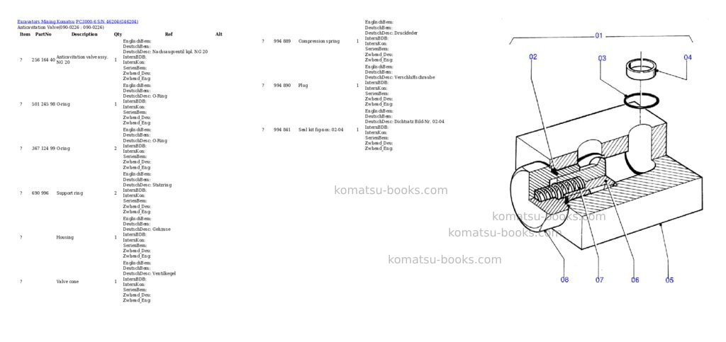 Komatsu pc3000-6 s/n 46204 Parts catalog cover Page 4