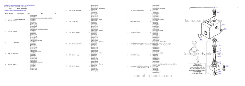 Komatsu pc3000-6 s/n 46204 Parts catalog cover Page 9