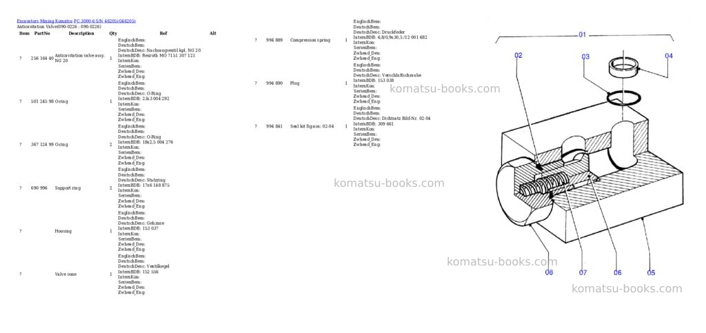 Komatsu pc 3000-6 s/n 217 Parts catalog cover Page 4 Komatsu pc 3000-6 s/n 217 Parts catalog cover Page 4