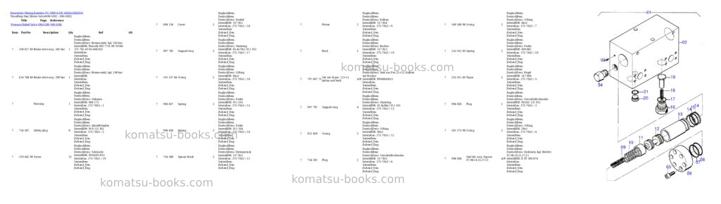 Komatsu pc 3000-6 s/n 217 Parts catalog cover Page 6 Komatsu pc 3000-6 s/n 217 Parts catalog cover Page 6