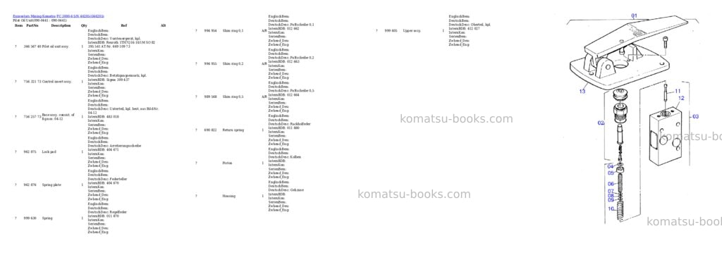 Komatsu pc 3000-6 s/n 217 Parts catalog cover Page 8 Komatsu pc 3000-6 s/n 217 Parts catalog cover Page 8