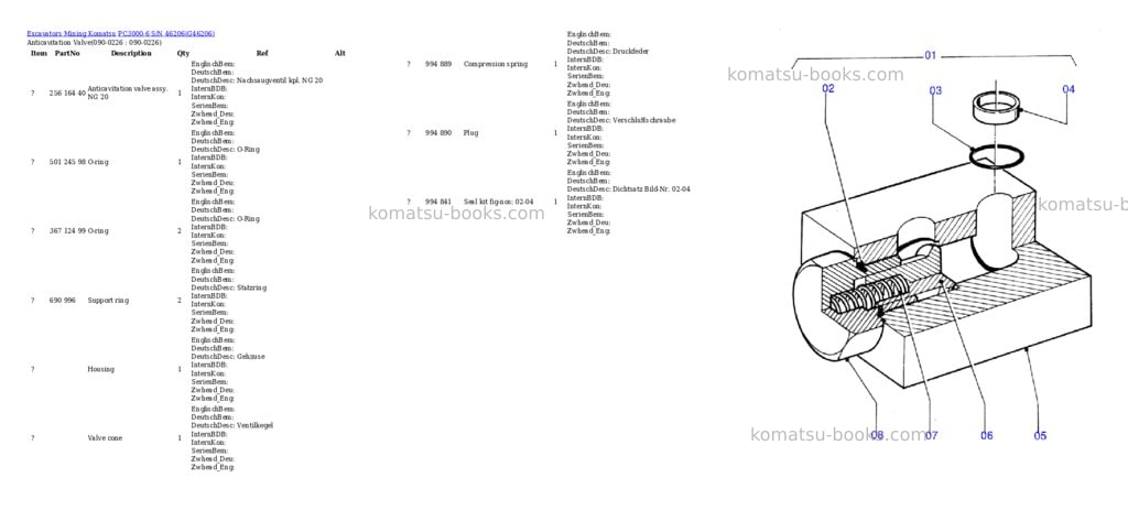 Komatsu pc3000-6 s/n 46206 Parts catalog cover Page 4