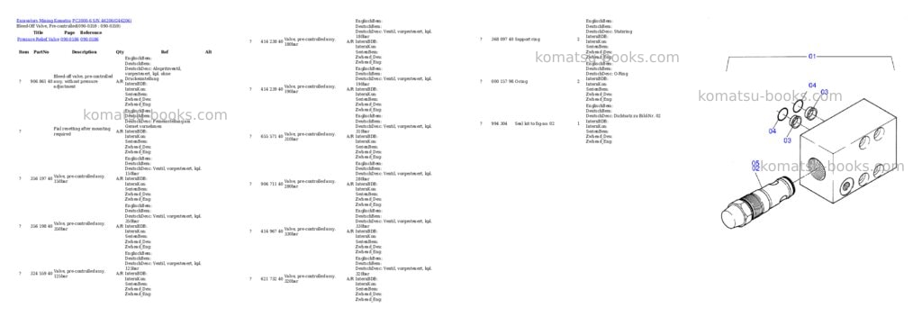 Komatsu pc3000-6 s/n 46206 Parts catalog cover Page 5
