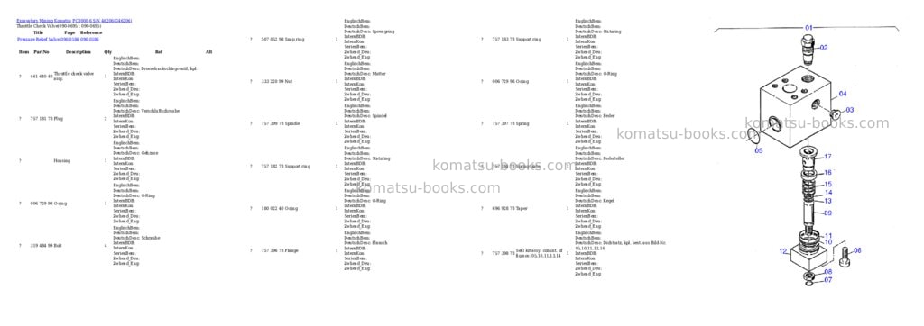 Komatsu pc3000-6 s/n 46206 Parts catalog cover Page 9
