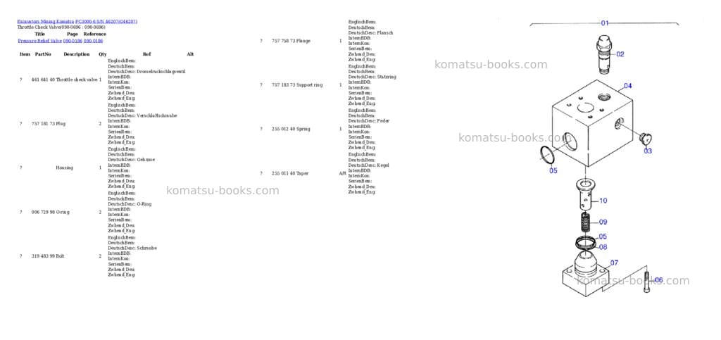 Komatsu pc3000-6 s/n 46207 Parts catalog cover Page 10