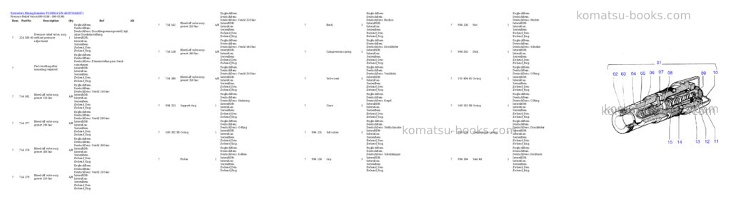 Komatsu pc3000-6 s/n 46207 Parts catalog cover Page 3