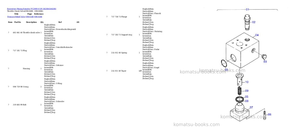 Komatsu pc3000-6 s/n 46208 Parts catalog cover Page 10