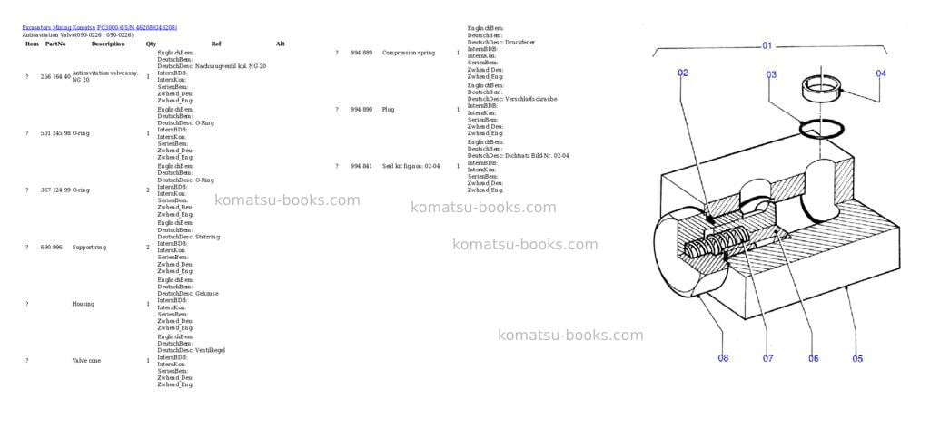 Komatsu pc3000-6 s/n 46208 Parts catalog cover Page 4