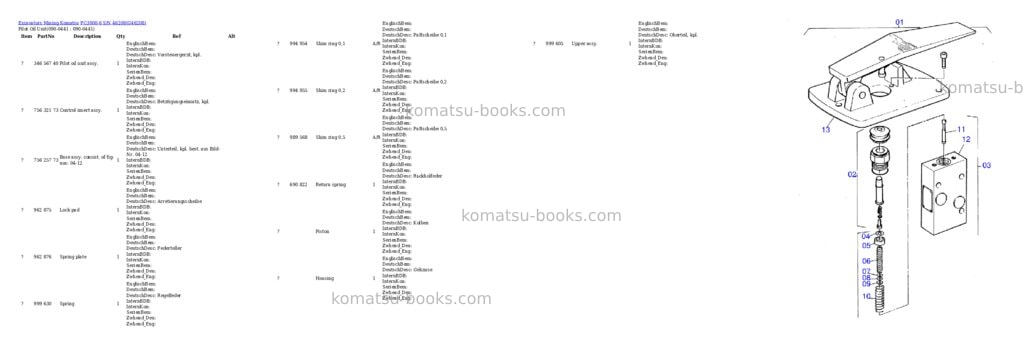 Komatsu pc3000-6 s/n 46208 Parts catalog cover Page 8
