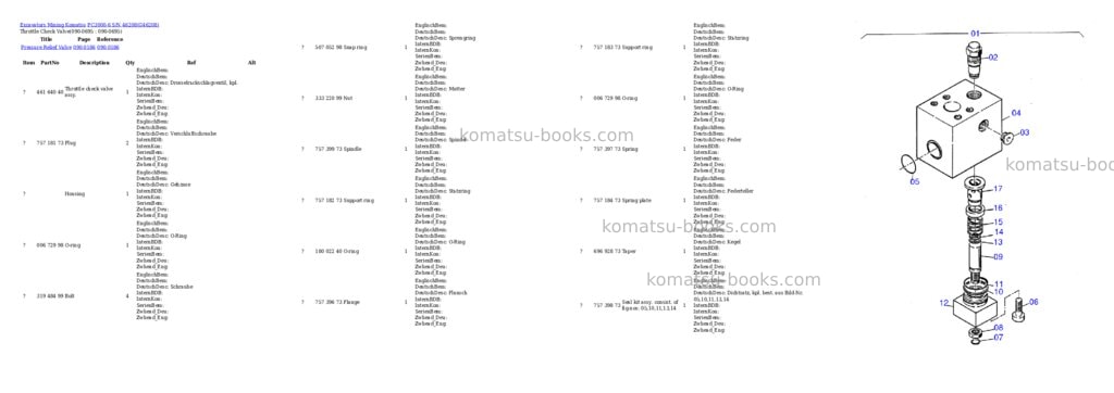 Komatsu pc3000-6 s/n 46208 Parts catalog cover Page 9
