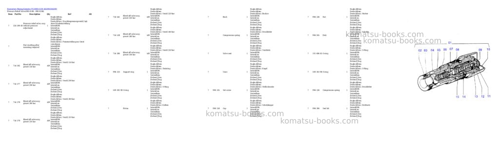Komatsu pc3000-6 s/n 46209 Parts catalog cover Page 3
