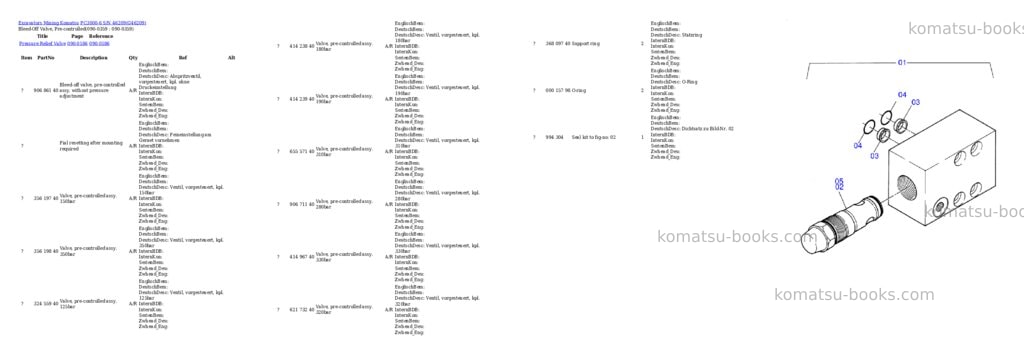 Komatsu pc3000-6 s/n 46209 Parts catalog cover Page 5