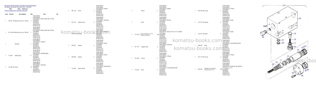 Komatsu pc3000-6 s/n 46209 Parts catalog cover Page 6