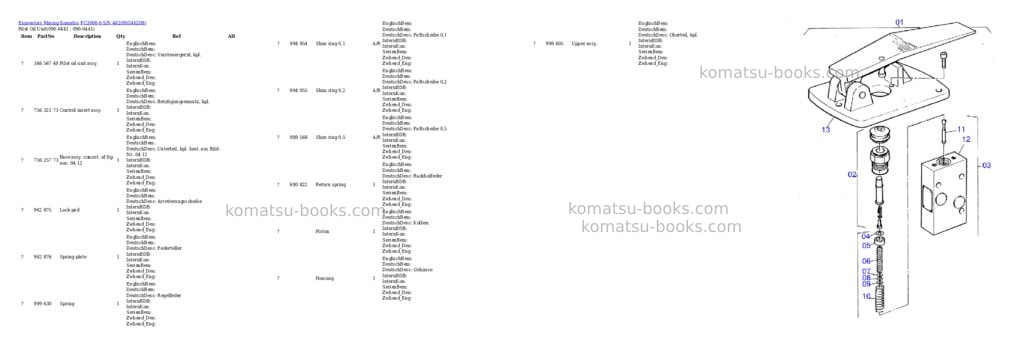 Komatsu pc3000-6 s/n 46209 Parts catalog cover Page 8