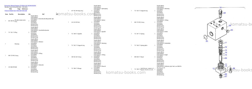 Komatsu pc3000-6 s/n 46209 Parts catalog cover Page 9