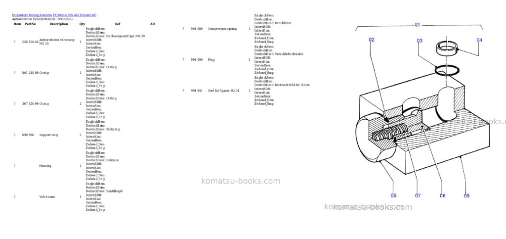 Komatsu pc3000-6 s/n 46210 Parts catalog cover Page 4