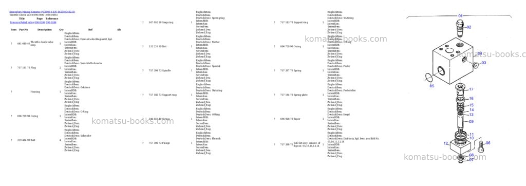 Komatsu pc3000-6 s/n 46210 Parts catalog cover Page 9
