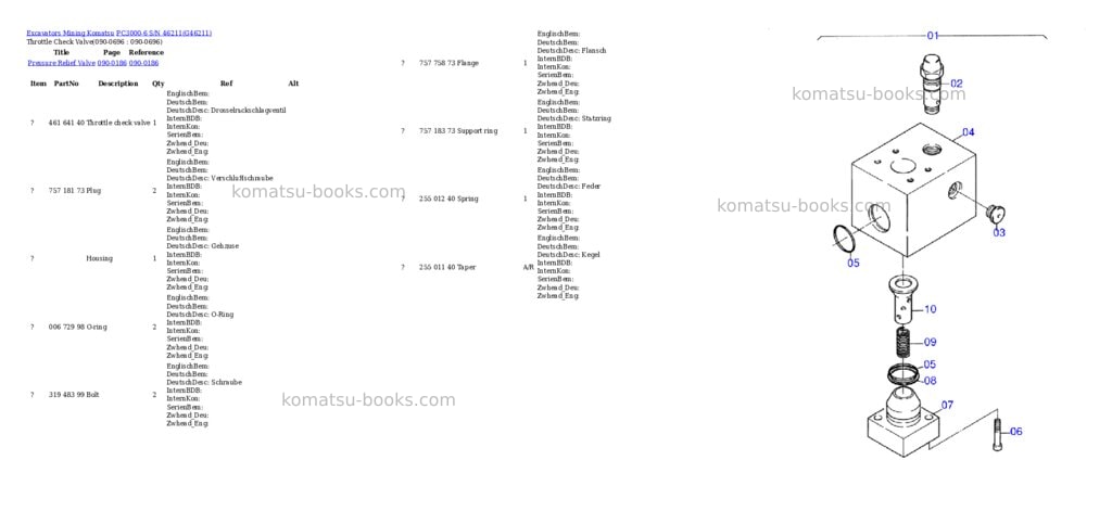 Komatsu pc3000-6 s/n 46211 Parts catalog cover Page 10