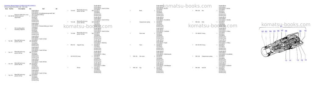 Komatsu pc3000-6 s/n 46211 Parts catalog cover Page 3