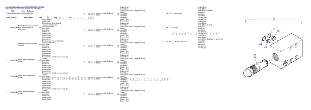 Komatsu pc3000-6 s/n 46211 Parts catalog cover Page 5