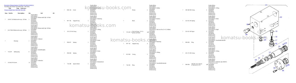 Komatsu pc3000-6 s/n 46211 Parts catalog cover Page 6