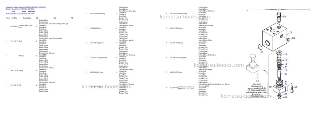 Komatsu pc3000-6 s/n 46211 Parts catalog cover Page 9